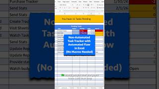 This Excel task tracker follows the same flow of the Automated version without the macros!