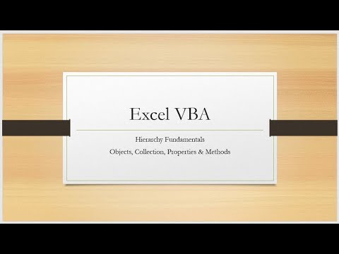 VBA Hierarchy Fundamentals-Excel Macro/VBA
