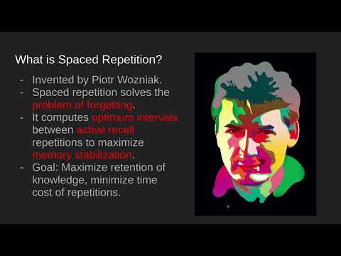 What is Spaced Repetition?