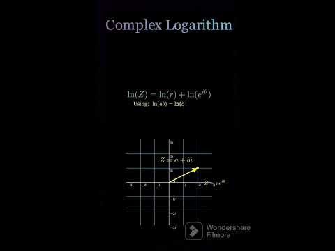 ln(z) complex log #maths #complexnumbers #complexanalysis #education #shorts #short #mathanimation