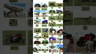 Real code💥 Indian bike driving 3D all new cheat code update+pulgin cheatcode