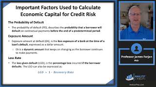 Measuring Credit Risk (FRM Part 1 2025 – Book 4  – Chapter 6)