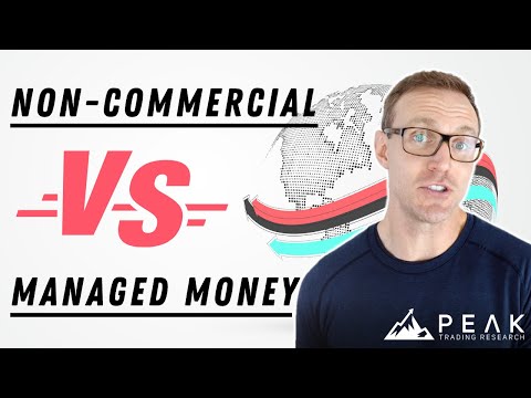 Non-Commercial vs Managed Money Hedge Fund Traders