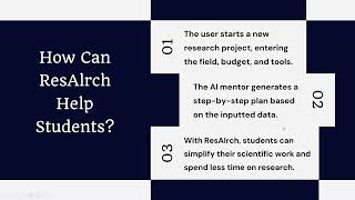 DSA 2025 ResAIrch Video Pitch