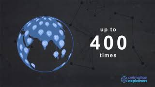 Funderstoken | Explainer Video by Animation Explainers