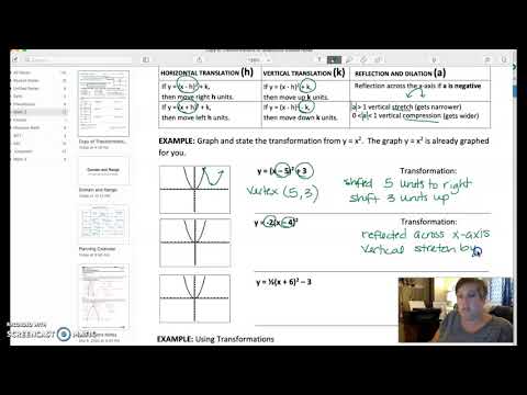 Transforming Quadratics