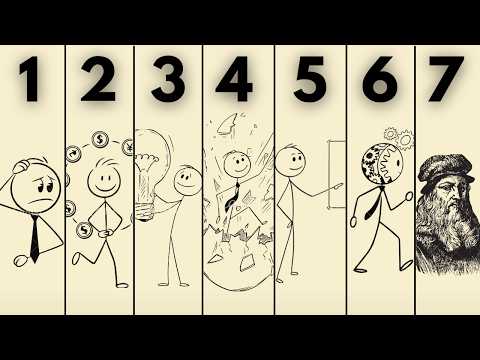 7 Levels of Becoming LEONARDO DA VINCI