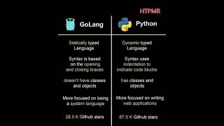 Golang vs Python  - HTPMR  @High_Tech_PM_Raja