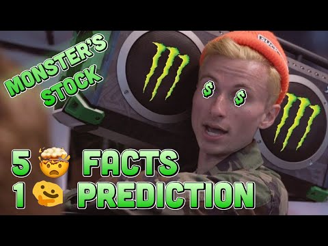 5 mind-blowing facts about Monster Energy's business