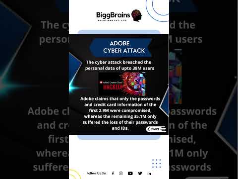 Biggest Cyber Attacks in history you must know