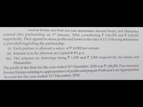 3- Fundamental of Partnership- Practical Question (P&L Appropriation A/c)