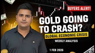 GOLD ANALYSIS NEXT WEEK | XAUUSD ANALYSIS WEEKLY | XAUUSD LIVE | 1 FAB