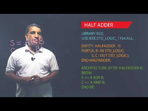 VHDL Programming - Half Adder and Full Adder