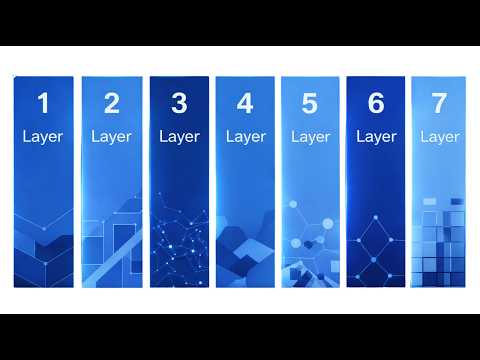 Every OSI Layer Explained in 6 minutes | Computer Network basics