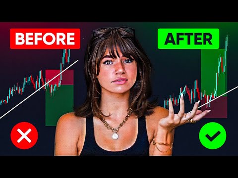 Malaysian SNR Trendline Strategy — Step-by-Step Guide (Support & Resistance + Trendlines)