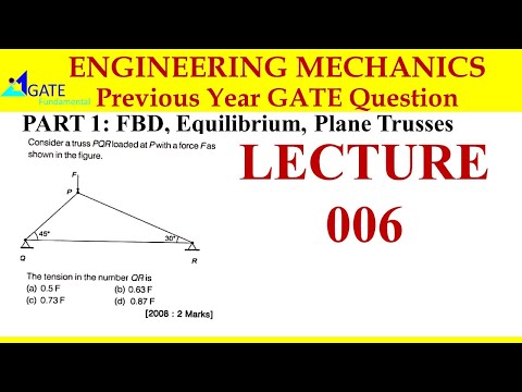 GATE 2008 2 MARKS ENGINEERING MECHANICS TRUSS PREVIOUS YEAR