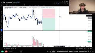 80% Win Rate Backtesting NQ With My Continuation Model (Full Explanations)