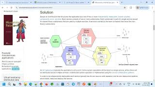 JavaRealTimeProject -Microservice-Introduction