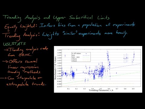 NE499/515 - Lecture 16: Trending Analysis and Upper Subcritical Limits