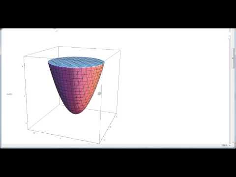 Multivariable Calculus: Exam 3 Review B