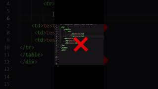 #coding #programmingisfun #javascript #programminglanguage #htmlcssjavascript