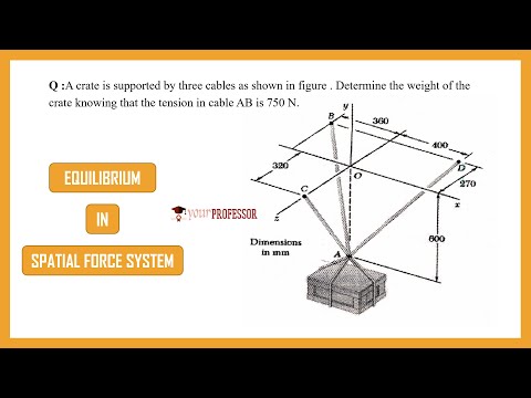 CRATE PROBLEM - SPATIAL FORCE SYSTEM || ENGINEERING MECHANICS || YOUR PROFESSOR ||