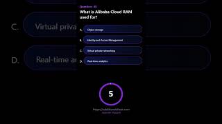 What is Alibaba Cloud RAM used for