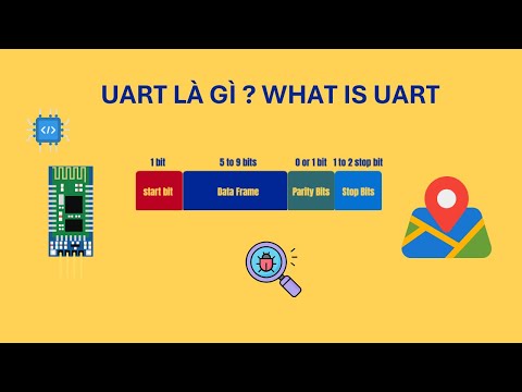 UART – Tại sao thiết bị nào cũng dùng nó?| Codenchips