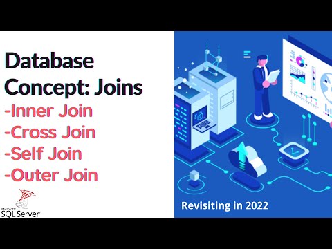 Revisiting Joins in 2022| Joins Explained with Examples (Left, Right, Inner, Full ,Self &Cross Join)