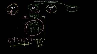subtraction using the compact method.mp4