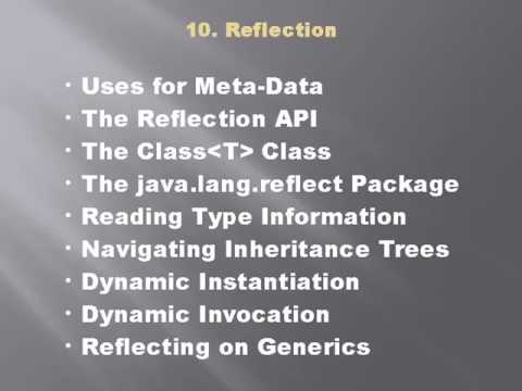 Advanced Java Online Training