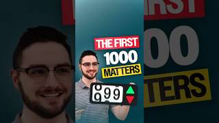 How to Maximize Your Backend Keywords for Better Amazon Indexing