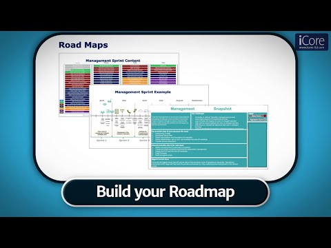 Learn about iCore's Modern Service Management Assessment