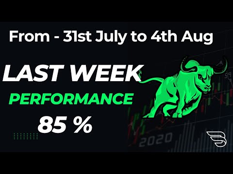 Last week performance of recommended stock | 31st July to 4th Aug | latest stock update.