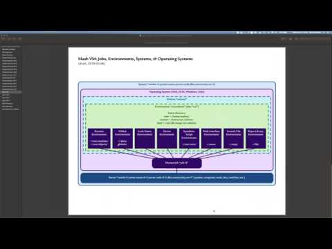 VAPALS ELCAP OSEHRA Working Group 2019 03 06