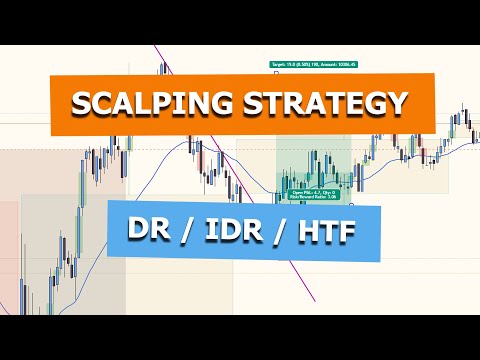 DR / IDR scalping trading strategy @WeAreM7DR