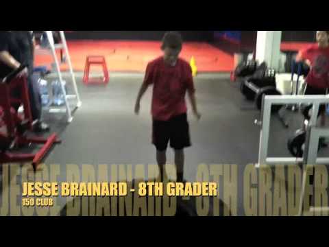 POWER Basketball Academy "450" Club