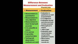 difference between measurements and evaluation B.Ed #padagogy #hindi #english #science #education