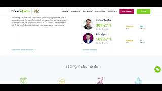 Forex4you Exposed: My Nightmare Trading Experience & Why You MUST AVOID This Broker!