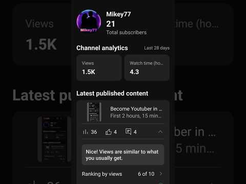 Support kRo guys chennel down chalra hai🥺💔 #shortsfeed #motivationalvideo