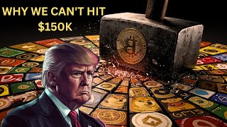 Massive BITCOIN (BTC) DUMP COMING? BITCOIN Price Prediction 2025 | SHOULD YOU BUY BITCOIN NOW?