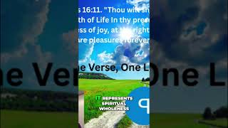 Finding Your Path- Acknowledging God's Divine Will.