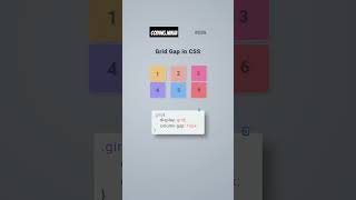 grid gap in css || css responsive column#css #html #shorts #trending #viralshorts