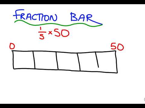 fraction bar