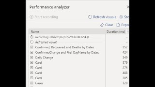 Performance Enhancing Tools