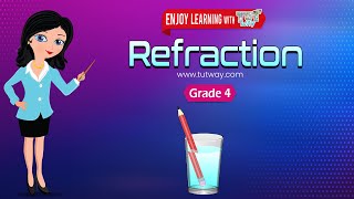 Reflection of Light | Refraction of Light | Light Properties Reflection And Refraction | Science