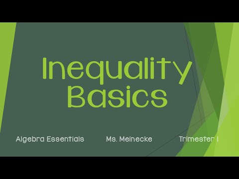 Inequality Basics