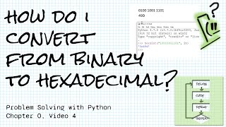 How do I convert from binary to hexadecimal? Problem Solving with Python Ch 0 Concept