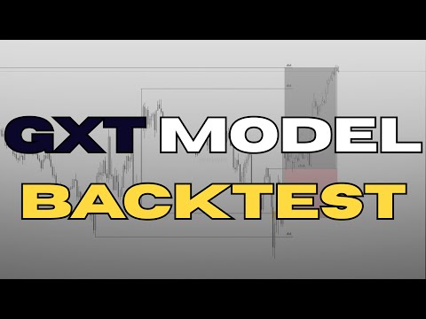 1 Full Hour Backtesting The GxT Model (IN DEPTH GxT Logic)