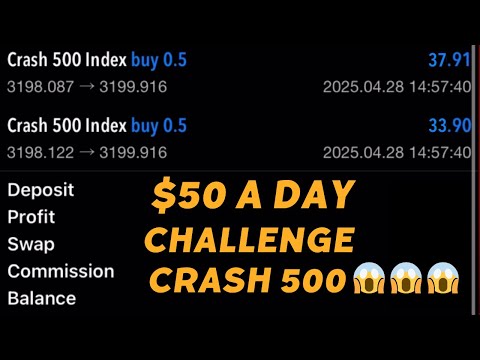 How To Make $50 A Day Trading Boom & Crash | Day 2 Challenge Full  Guide